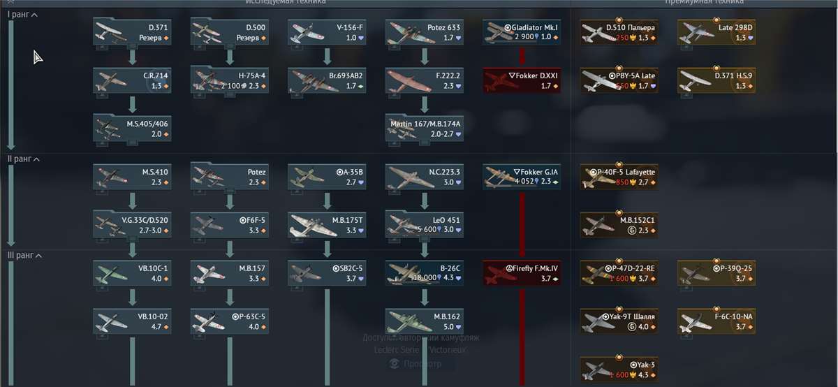 продажа аккаунта к игре War Thunder